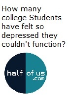 How many college students have felt so depressed they couldn't function? Halfofus.com round logo