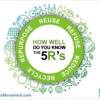 5 R's of zero waste