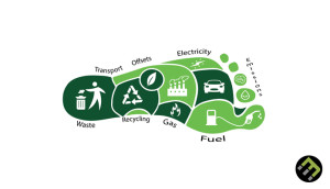 Carbon footprint depicting the factors of human activity