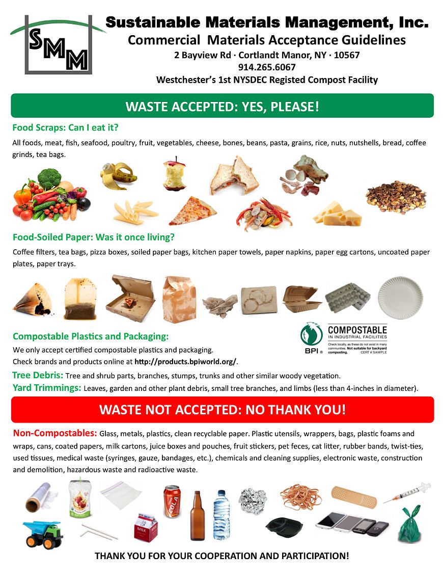 List of accepted and not accepted compostable materials