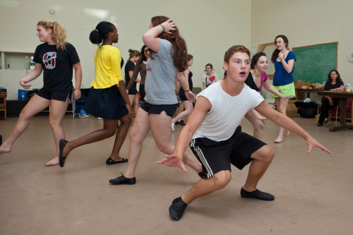 Acting Intensive