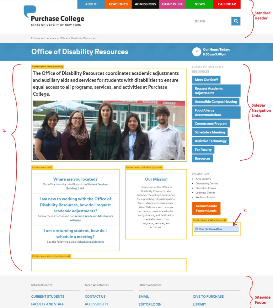 The layout of editable regions in templates on LiveWhale for purchase.edu