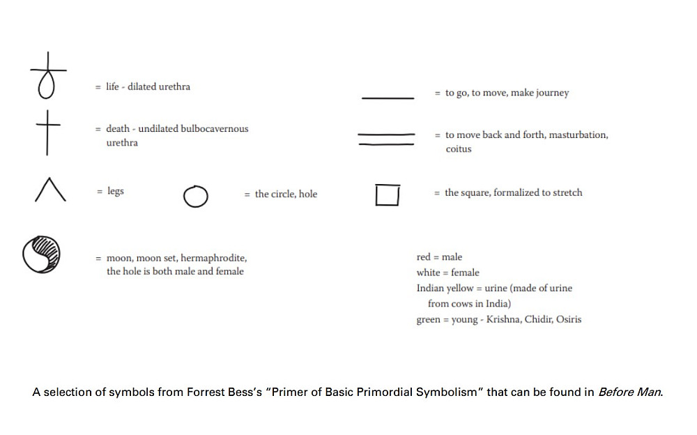 Basic Primordial Symbolism in Before Man by artist Forrest Bess