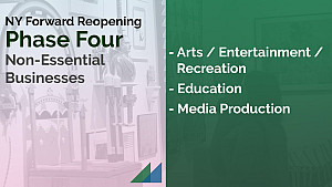 NY Forward = Phase IV Reopening