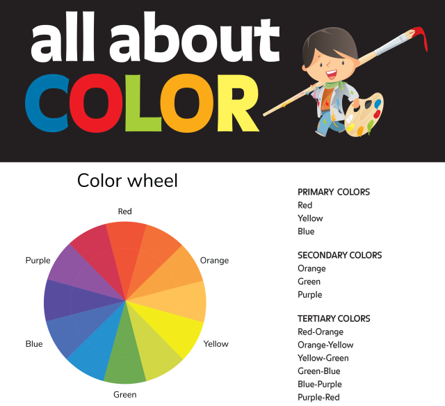 NEU Learn the Color Wheel Activity Games