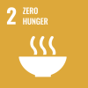 Sustainability Goal 2: Zero Hunger