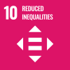 Sustainability Goal 10: Reduced Inequities