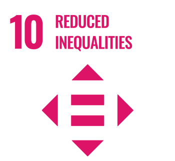 Goal 10 Reduced Inequalities