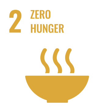 Sustainability Goal 2: Zero Hunger