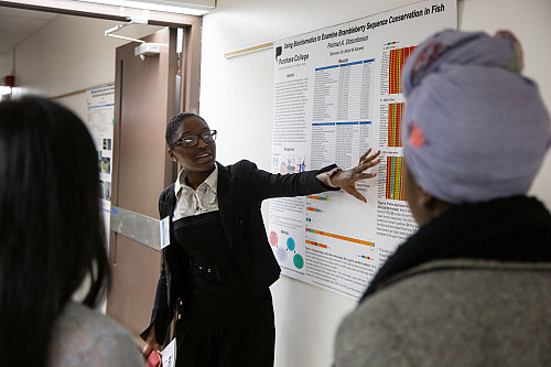 38th Annual NSS Student Research Symposium 009