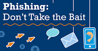 Phishing