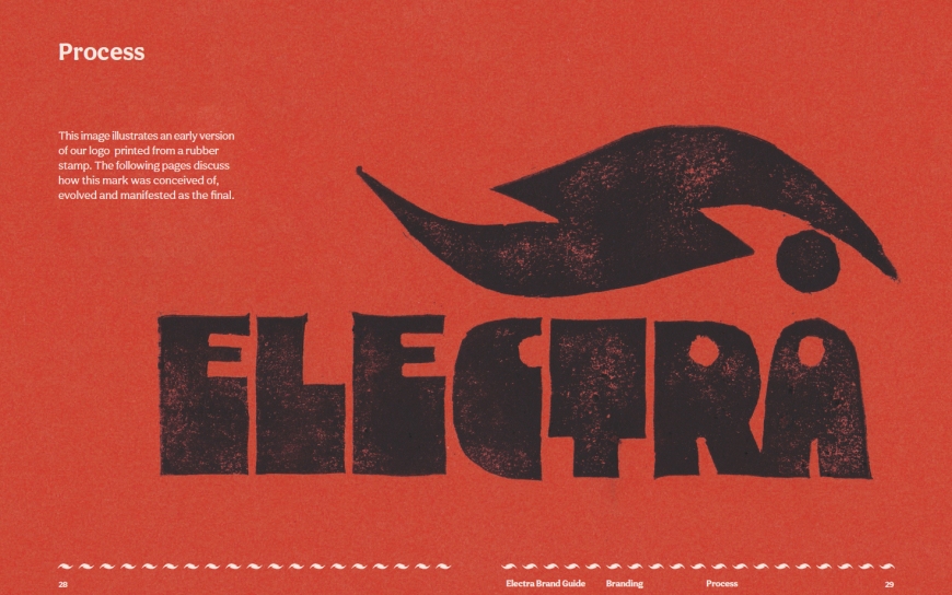Bailey Hummel, Electra brand spread