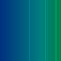 Uranium spectrum visible