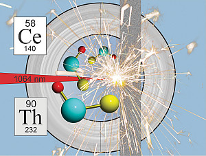 Original illustration by Professor Stephen Cooke, published by Physical Chemistry Chemical Physics.