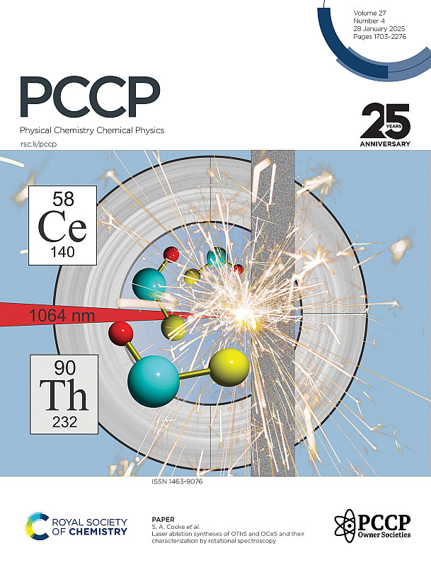 Physical Chemistry Chemical Physics, 28 January 2025, Issue 4 (Inside Cover)