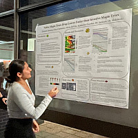 Wildlife Ecology Poster Session