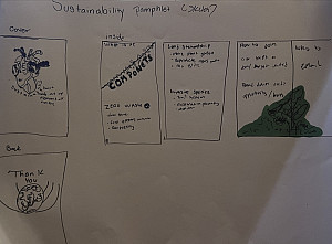 Sketch of a pamphlet to give to students to tech the more about the sustainbility efforts here on campus.