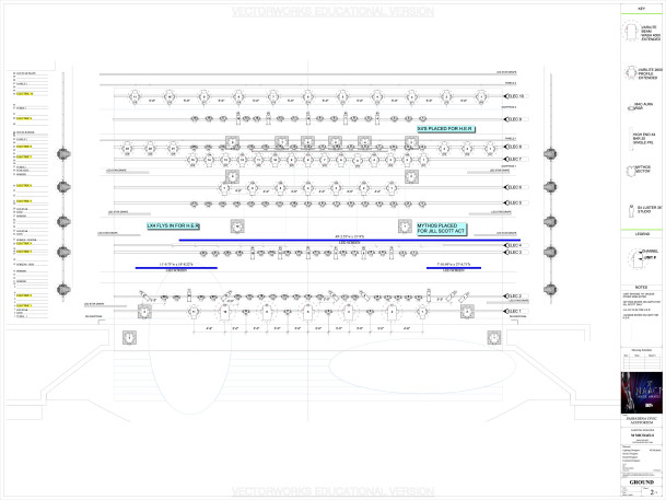 2020 NAACP Image Awards Ground Plan