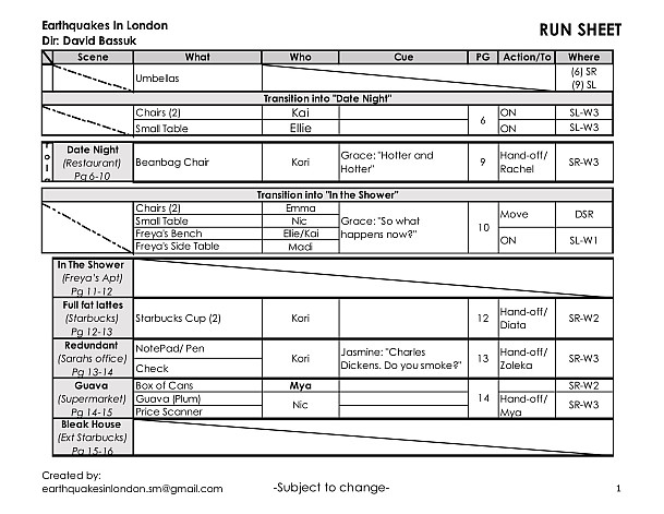 Earthquakes In London - Run Sheet - Pg 1