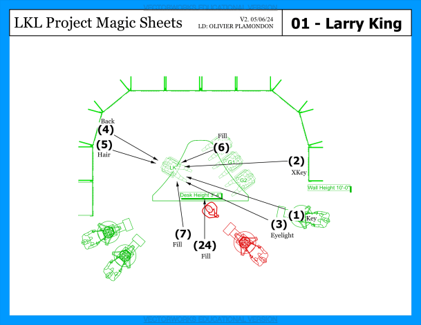 LKL Magic Sheet - Larry King