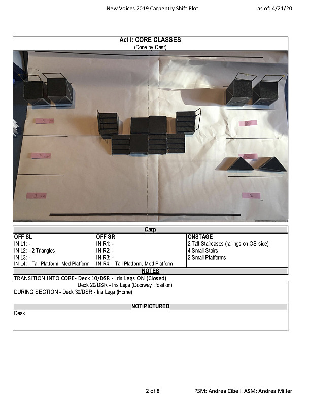 Carp Run Sheet, for 'Core Classes Section'