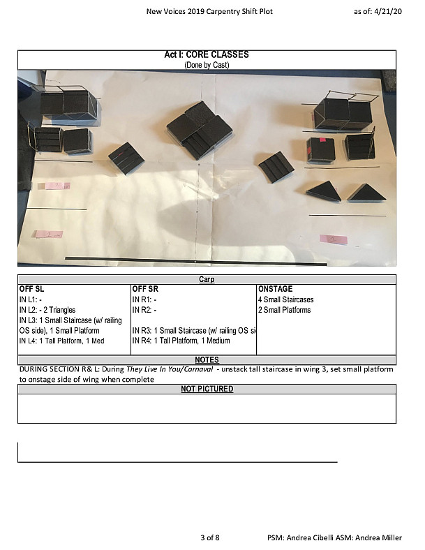 Carp Run Sheet, for 'Core Classes Section'