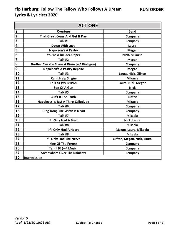 L&L 2020 - Run Order