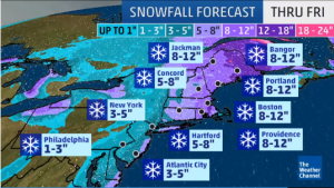 Winter Storm Grayson snow predictions