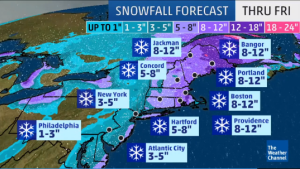 Winter Storm Grayson snow predictions