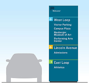 Wayfinding Rendering