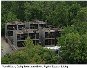 Cooling Towers behind Physical Education Building